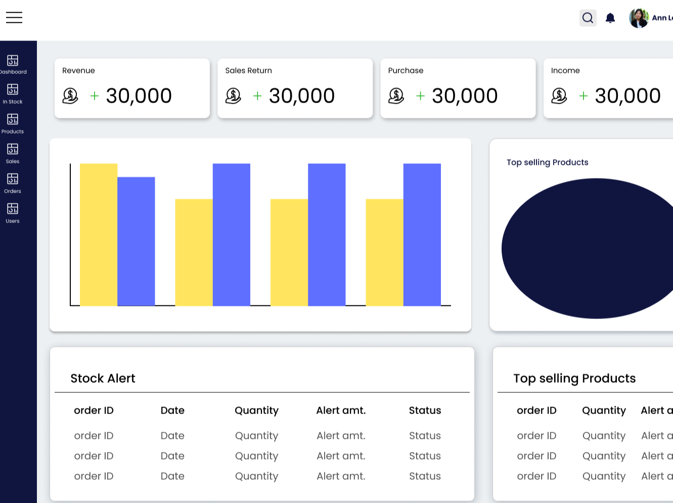 loan management system
